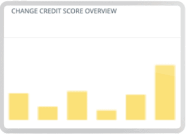 change-risk-prediction-credit-score Change Risk Prediction Credit Score
