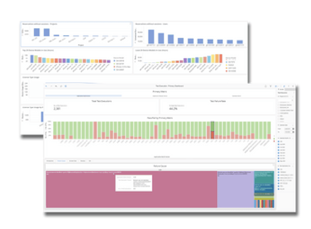 continuous-testing-make-datadriven-decisions Make data-driven decisions