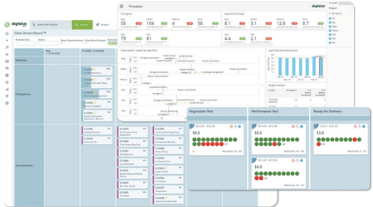 digitalai-agility-improve-visibility Agility Improve Visibility