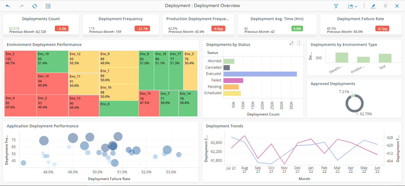 Deploy deploy large screenshot clear
