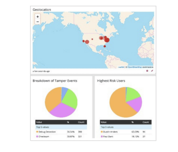 app-aware-verification App Aware Verification