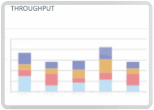 agile-planning-lens-throughput Agile Planning Lens Throughput