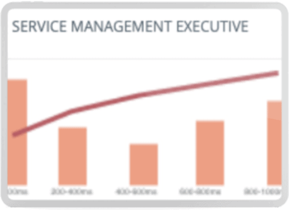 operate-and-monitor-service-management Operate and Monitor Service Management