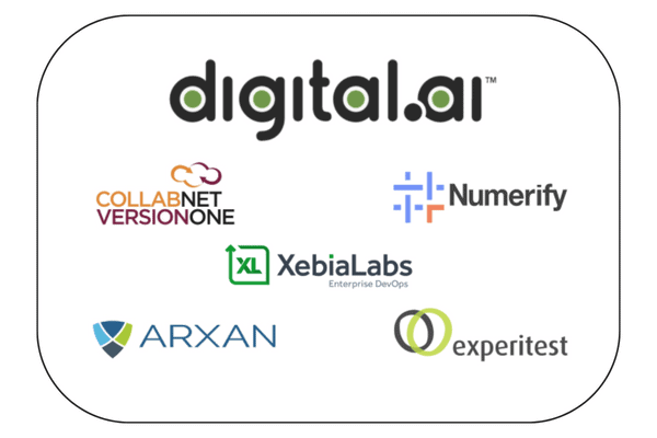 Digital.ai history logos with border