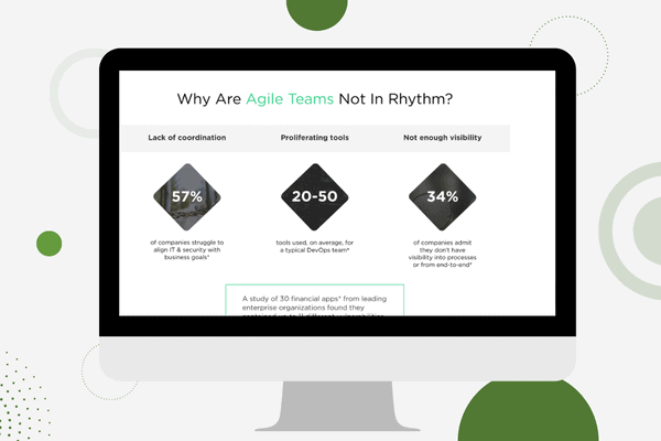 4-effective-ways-to-scale-agile-devops