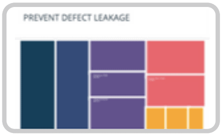 quality-improvement-prevent-damage Prevent Defect Leakage