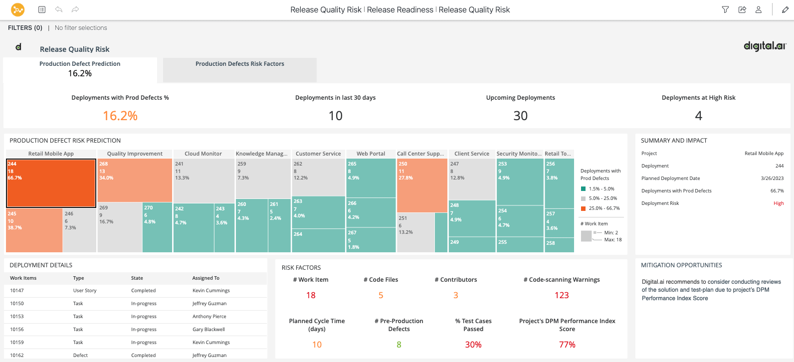 quality-improvement-dashboard Quality Improvement Product Screenshot