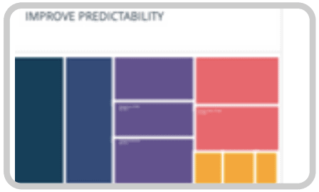 intelligence-flow-acceleration-improve-predictability Intelligence Flow Acceleration Improve Predictability
