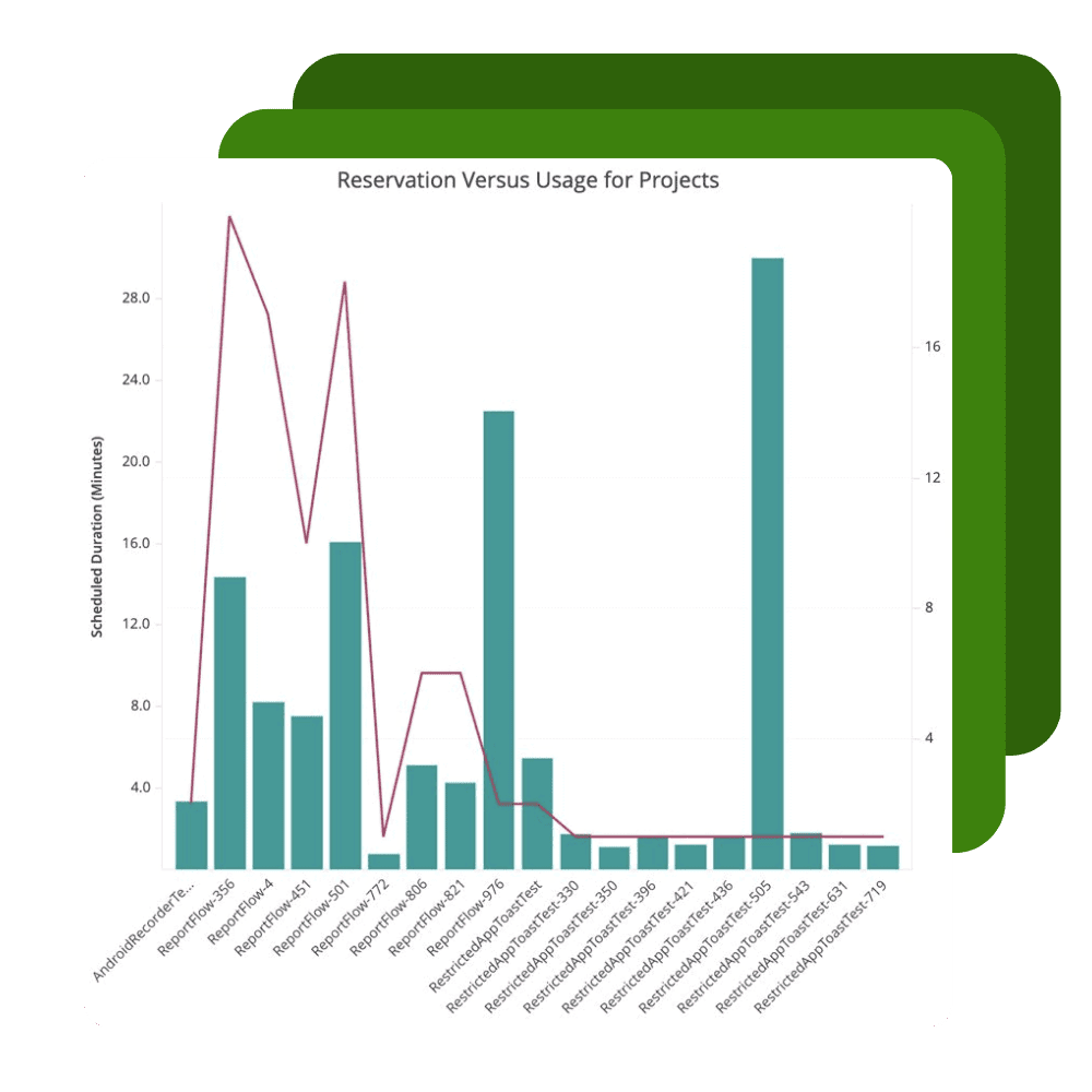 Continuous Testing Product Screenshot: Enterprise Ready