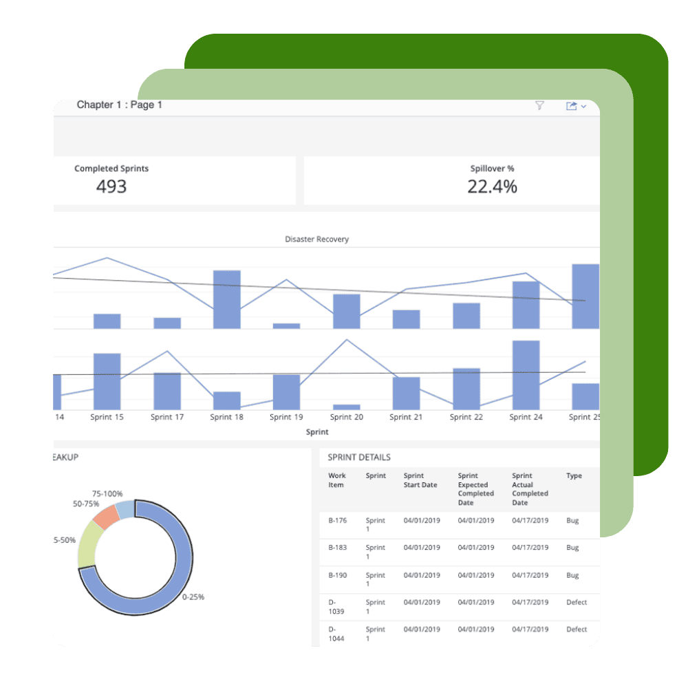 Agility product screenshot: prioritize value