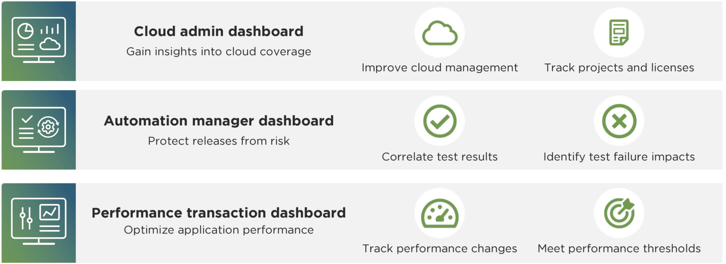 RC-SS-CT-2024-5-continuous-testing-advanced-capabilities-screenshot Continuous Testing Advanced Capabilities