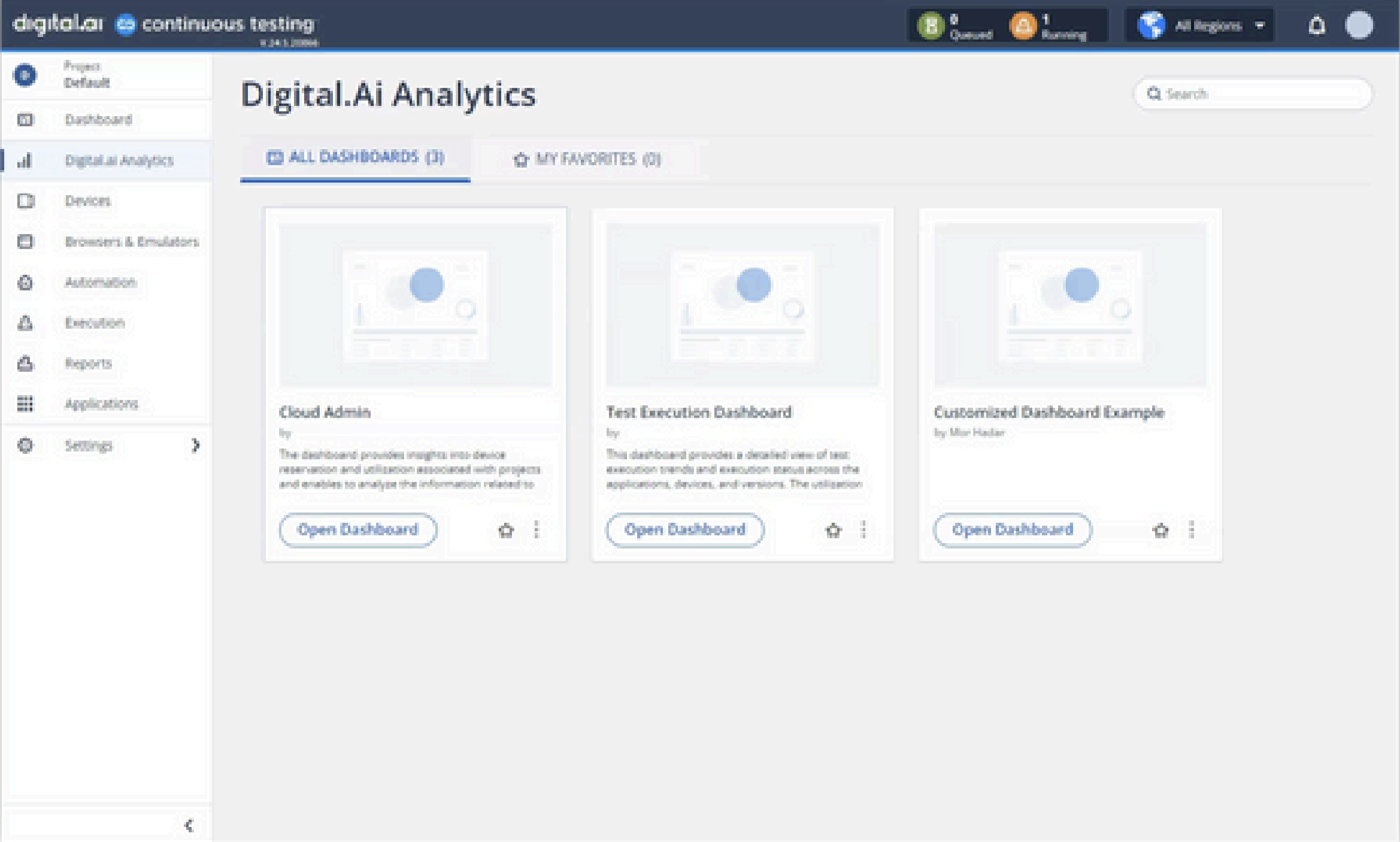 RC-SS-CT-2024-5-continuous-testing-ai-powered-embedded-analytics-screenshot Continuous Testing AI Powered Embedded Analytics