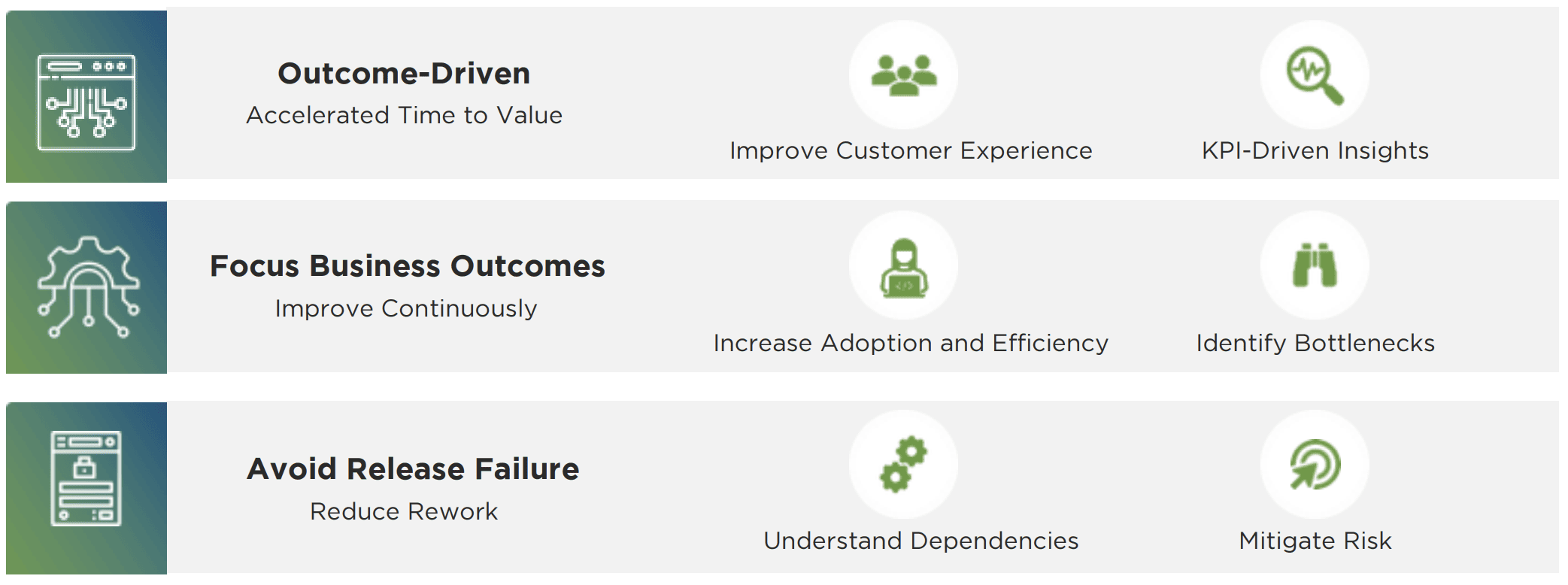 advanced-capabilities-for-agility-3-features Advanced Capabilities for Agility: 3 Features